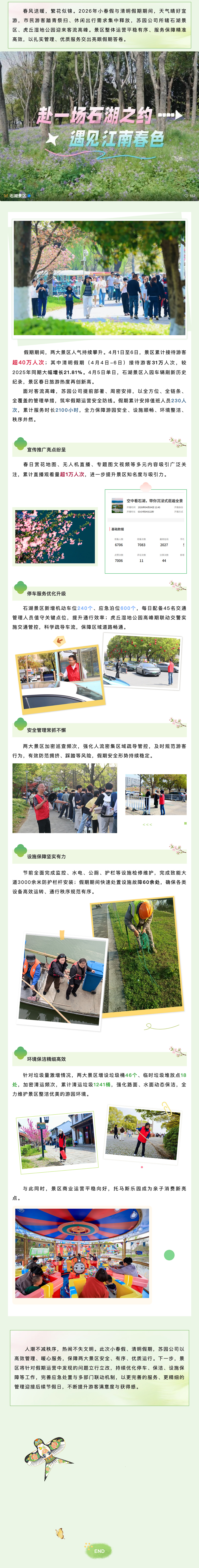 人气爆棚！假期接待游客超40万人次，秩序井然服务优.jpg